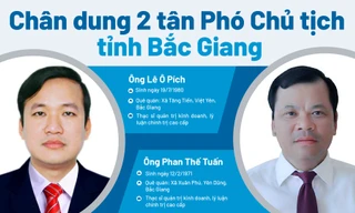 Chân dung 2 tân Phó Chủ tịch tỉnh Bắc Giang