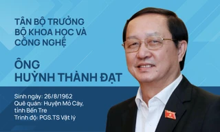 Chân dung tân Bộ trưởng xuất thân từ giảng viên Đại học
