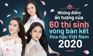 Ấn tượng 60 thí sinh vòng Bán kết Hoa hậu Việt Nam 2020