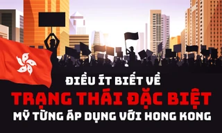 Điều ít biết về ‘trạng thái đặc biệt’ Mỹ từng áp dụng với Hong Kong