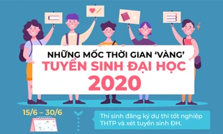 Những mốc thời gian ‘vàng’ tuyển sinh Đại học 2020