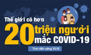 COVID-19: Gần 200 bác sĩ Ấn Độ tử vong, 66 người Mỹ thì có 1 người mắc bệnh