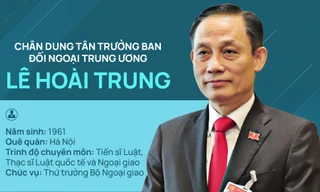 Chân dung Trưởng ban Đối ngoại Trung ương Lê Hoài Trung