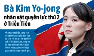 Bà Kim Yo-jong và con đường trở thành nhân vật quyền lực thứ hai Triều Tiên