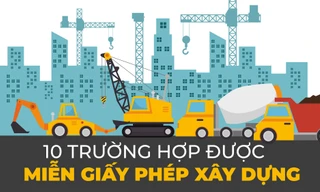 Những trường hợp nào miễn giấy phép xây dựng theo luật mới? 
