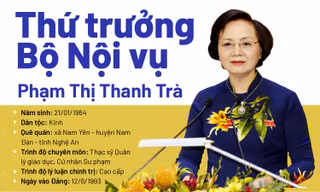 Chân dung tân Thứ trưởng Bộ Nội vụ Phạm Thị Thanh Trà