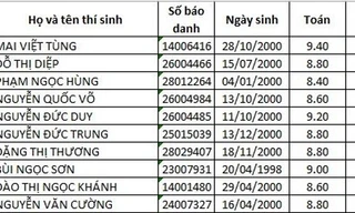 Thí sinh Sơn La có điểm thi cao nhất vào Học viện Kỹ thuật quân sự