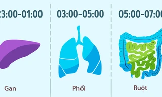 Những thói quen đơn giản giúp bạn sống lâu