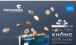 Thông báo triển khai chương trình ưu đãi dành cho chủ thẻ Vietcombank 