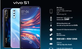 Những dòng điện thoại vivo được yêu thích nhất