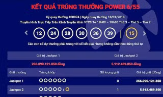 3 kịch bản dành cho tỷ phú 'ẩn danh' Vietlott 300 tỷ đồng