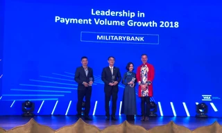 MB vinh dự nhận 2 giải thưởng danh giá từ Tổ chức thẻ Quốc tế Visa