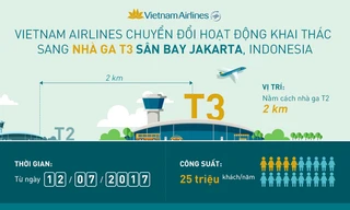 Vietnam Airlines chuyển nhà ga khai thác tại sân bay Jakarta – Malaysia