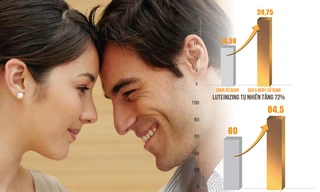 Sâm Alipas platinum - Giữ vững sinh lực nam giới tuổi sau tuổi 30