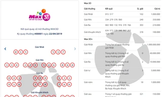Ngay kỳ quay số đầu tiên của sản phẩm Max 3D, đã có khách hàng trúng 1 tỷ đồng