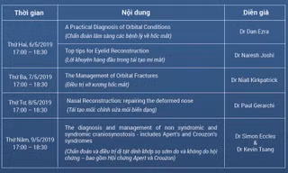 Hội thảo nâng cao chuyên môn Mắt – Tai mũi họng – Phẫu thuật thẩm mỹ
