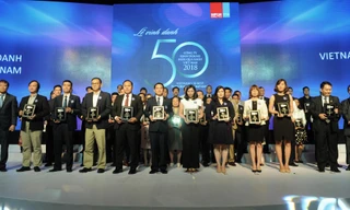 Đất Xanh đứng đầu top doanh nghiệp bất động sản kinh doanh hiệu quả nhất 2018