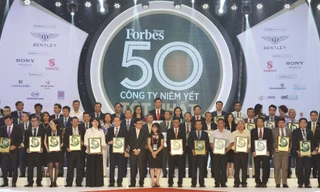 Lần thứ 7 liên tiếp, Đất Xanh lọt Top 50 công ty niêm yết tốt nhất Việt Nam