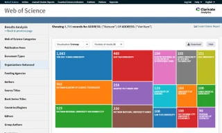 Thống kê số công bố ISI của các cơ sở đào tạo và nghiên cứu của Việt Nam 7 tháng đầu năm 2019 (dữ liệu WoS 01/08/2019)
