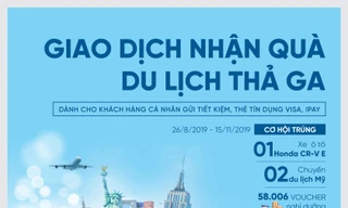 Trúng xe Honda CR-V cùng nghìn quà tặng từ VietinBank