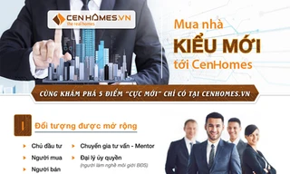 5 điểm “cực mới” chỉ có tại Cenhomes.vn