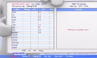 Phần mềm sổ điểm điện tử của Hà Nội được phản ảnh gặp nhiều lỗi, gây khó khăn khi nhập điểm