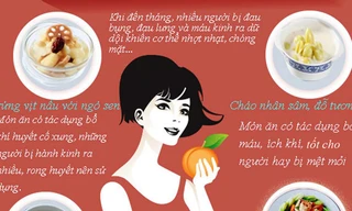 Món ăn có lợi cho phụ nữ ngày 'đèn đỏ'