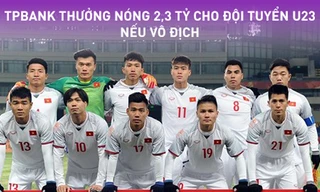TPBank treo thưởng 2,3 tỷ đồng U23 Việt Nam nếu vô địch