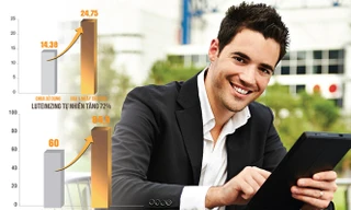 Nghiên cứu khoa học chứng minh sâm ALIPAS Platium giúp tăng cường Testosterone nội sinh giúp nam giới luôn phong độ, mạnh mẽ, tự tin và duy trì một cuộc sống chất lượng, thành công