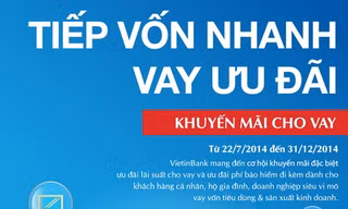 VietinBank cho vay lãi suất chỉ từ 7,99%/năm
