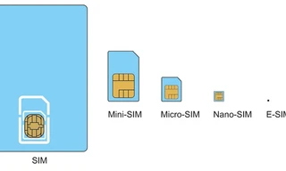 Kích thước là một trong những ưu điểm lớn của eSIM so với các loại SIM truyền thống