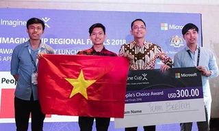 Đội tuyển BeeTech (ĐH Duy Tân) nhận giải Bình chọn tại Chung kết Imagine Cup Châu Á 2018