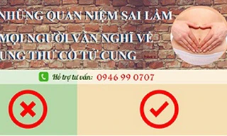 Những quan niệm sai lầm mọi người vẫn nghĩ về ung thư cổ tử cung