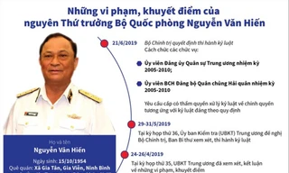Sai phạm của ông Nguyễn Văn Hiến. Ảnh: TTXVN 