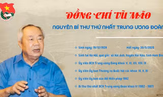 Tiểu sử và sự nghiệp đồng chí Vũ Mão - nguyên Bí thư thứ nhất T.Ư Đoàn