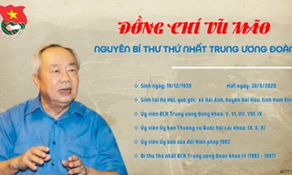 Tiểu sử và sự nghiệp đồng chí Vũ Mão - nguyên Bí thư thứ nhất T.Ư Đoàn