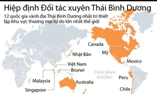 [ĐỒ HỌA] Toàn cảnh Hiệp định Đối tác xuyên Thái Bình Dương