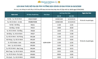 Lịch bay dự kiến của Vietnam Airlines sau khi kết thúc lệnh cách ly xã hội.
