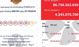 Có người trúng Vietlott 96,7 tỷ đồng