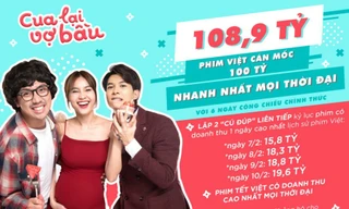 Cua lại vợ bầu trở thành phim Việt cán mốc 100 tỷ nhanh nhất