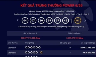 Giá trị giải Jackpot 1 đã lên tới gần 230 tỷ đồng