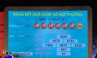 Kết quả quay số Power 6/55 tối 7-8. 