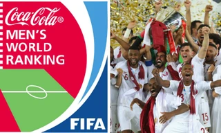 Tuyển Qatar tăng thêm 38 bậc trên bảng xếp hạng FIFA