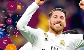  Sergio Ramos sẽ cán cột mốc 600 lần khoác áo Real Madrid. Ảnh: Marca