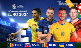 Thông tin 6 bảng đấu UEFA EURO 2024: Bảng E (Bỉ, Ukraine, Romania, Slovakia) - Lần cuối cho thế hệ vàng