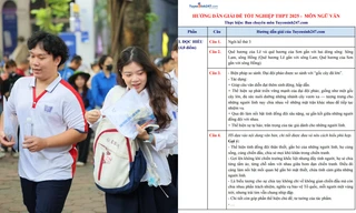 Gợi ý giải đề thi môn Ngữ văn kỳ thi tốt nghiệp THPT Quốc gia năm 2025