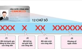 Những trường hợp nào người dân cần phải xác định lại mã định danh cá nhân?