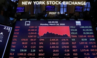 Bảng hiển thị chỉ số chứng khoán trên sàn chứng khoán New York ngày 16/3. (Ảnh: Reuters)