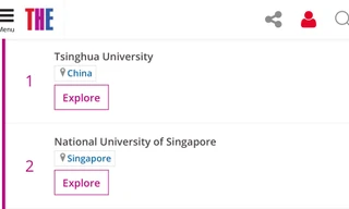 Đại học Thanh Hoa của Trung Quốc lần đầu tiên chiếm vị trí thứ nhất