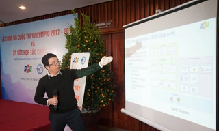 Đưa ứng dụng chat bot - robot vào kỳ thi Violympic